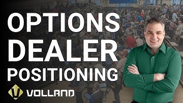 Options Dealer Positioning: Introduction to Volland (Discover Volland Episode 1 - Legacy Interface)
