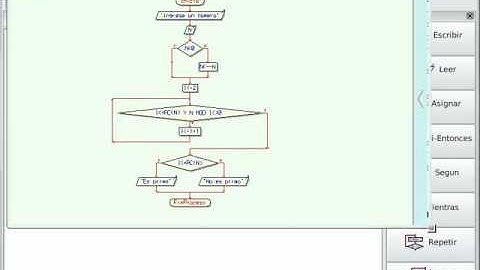 Descubriendo PSeInt - 2 Diagramas de Flujo