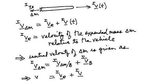 Rocket Dynamics and Impulsive Thrust Approximation