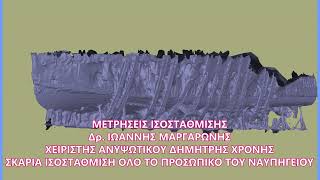 Mega Yachts Dry Docking