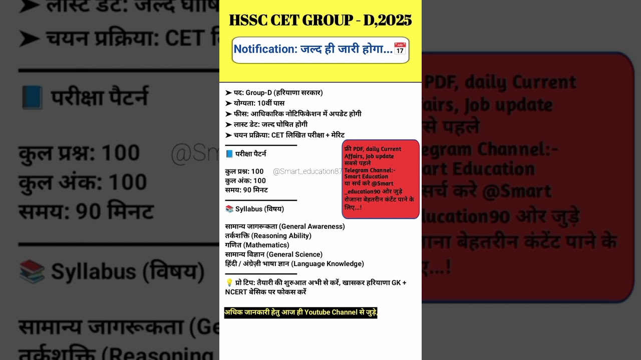 Haryana Group D Hssc Cet Group D Hssc Cet Result Cut Off 