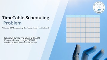 TimeTable Scheduling Problem Solution  using CSP Programming , genetics approach, heuristic approach