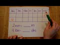 Mathematics The Measurement Of Length 