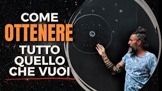 Lunico Modo Per Manifestare Ciò Che Desideri - Alessio Balza