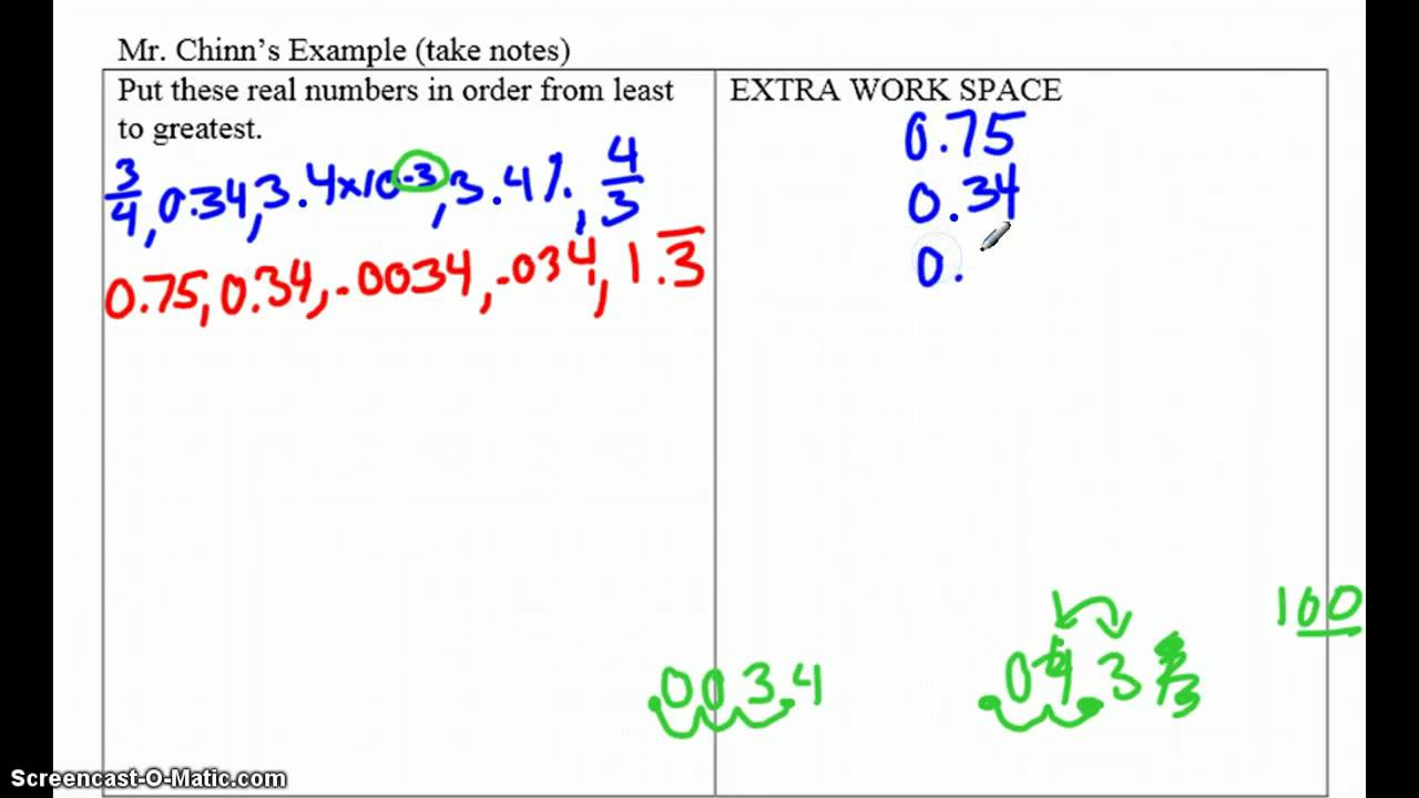 Comparing Ordering Real Numbers YouTube Comparing Ordering Real Numbers YouTube