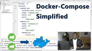 Docker Compose Simplified Tutorial - How to Spin up two Spring Boot Containers