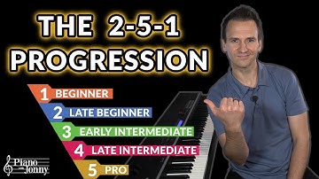 2-5-1 Chord Progression: 5 Levels from Beginner to Pro