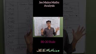 Think Matrices & Determinants are easy? Check these most asked JEE topics before your exam! 👀🔥 #JEE