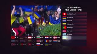 Україна пройшла до фіналу Євробачення-2022. Європа почує трек Stefania від Kalush Orchestra ще раз!