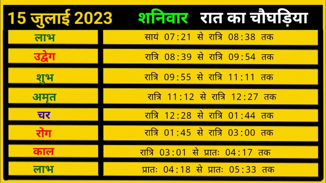 aaj-ka-choghadiya-15-july-2023-din-ka-choghadiya-rat-ka-choghadiya