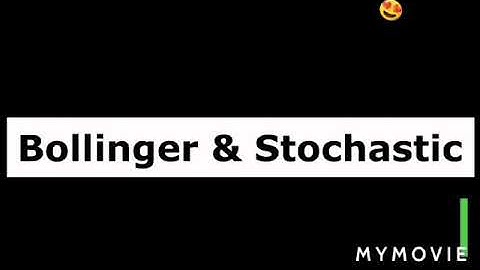 IQ Option | 2019 Real Profit Strategy | IQ Tutorial $272 to 29k