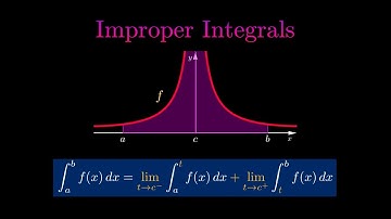 CALCULUS 2 | Improper Integrals (Part 2): Infinite Discontinuities