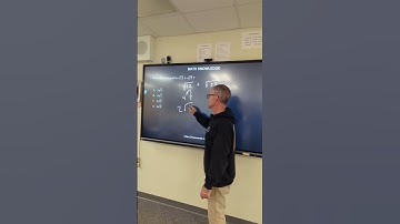 How to Simplify Square Roots