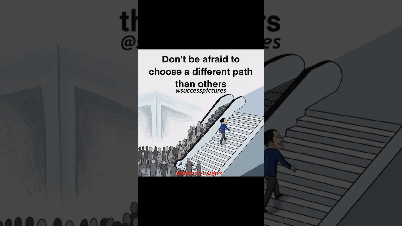 Motivational pictures |Success Images 