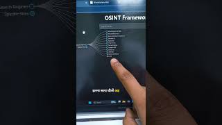 hacker Banna hai 😯🤔 #shortsfeed #ytshorts #viral #tech #explorer #tricks #technolyge #bestyoutuber
