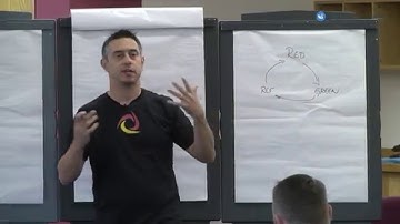 SwanseaCon 2015: Sandro Mancuso - Opening Keynote