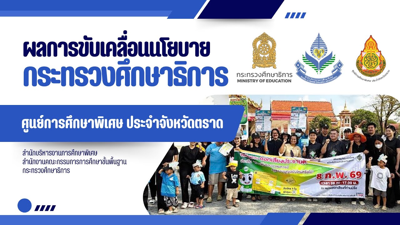 รายงานการตรวจราชการผลการขับเคลื่อนนโยบายตามกระทรวงศึกษาธิการ ปีงบประมาณ 2569 ครั้งที่ 1