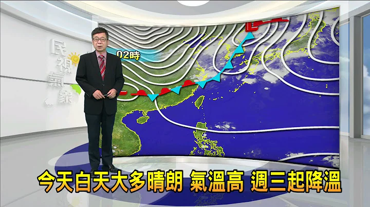 2022/11/29 今天白天大多晴朗 氣溫高 週三起降溫－民視新聞 - 天天要聞
