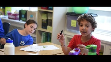 FPS & FDS - Introducing Future Skills Curriculum