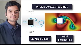 Vortex Shedding of Wind by Arjun Singh (Structural Engineer)