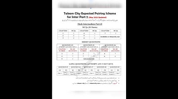 12 class Math pairing scheme 2023 #allboards #faisalabad #gujranwala #lahore