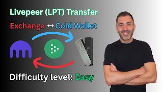 How to transfer Livepeer (LPT) from Kraken to Ledger Nano S Plus and back