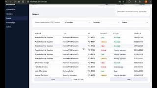 Hindsight: AI-powered insights for smarter decisions | Hackathon project by Team Hindsight.
