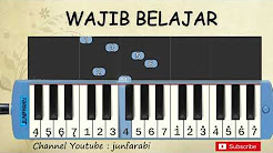 NOT PIANIKA LAGU WAJIB NASIONAL - Lengkap banget !! - Playlist 