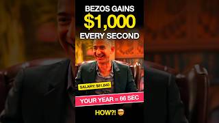 Jeff Bezos Gains $1,000 Every Second 🤯 #shorts