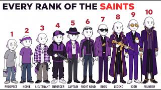 Your Life as Every Level of the Saints (Saints Row Lore)