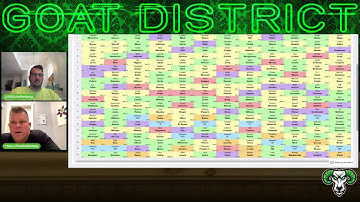 FFPC Main Event LiVE Draft Review Show from (Drake Voice) the 6