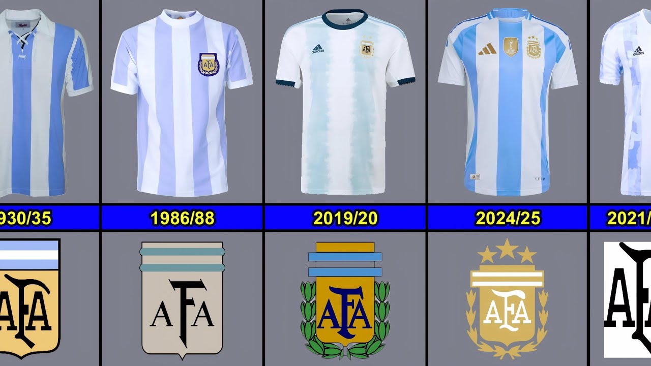 Argentina Football Team Jersey Evolution From 1930 to 2025 - YouTube