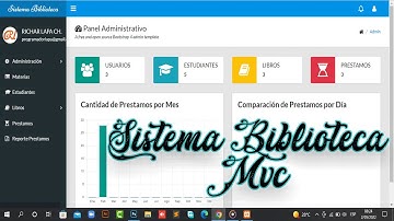 Sistema de Biblioteca PHP y MySQL con patrón MVC - 2022