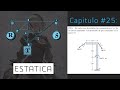 #25. Ejercicio de Momentos9 - Estática Curso Básico