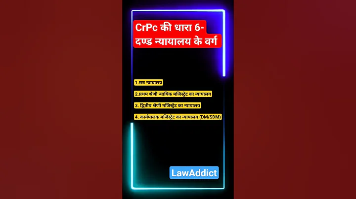 Crpc section 6 #advocate #legal #law #police