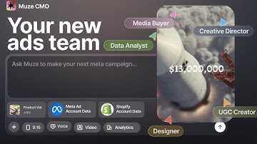 Muze AI CMO - Your AI-Powered Ads Team