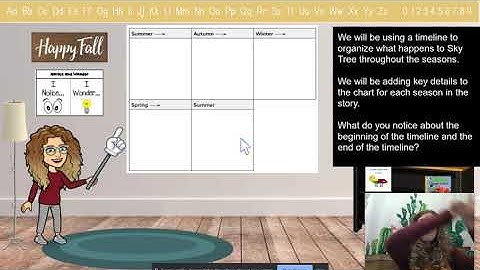 Wit and Wisdom Module 1 Lesson 27