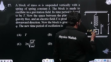 A block of mass m is suspended vertically with a spring of spring constant k. The block is made ....