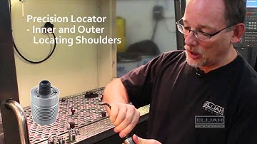Invert-a-Bolt Precision Locators - Quick Change Back bolts Workholding