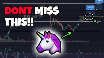 A Historic Uniswap (UNI) Trade Setup - Technical Analysis