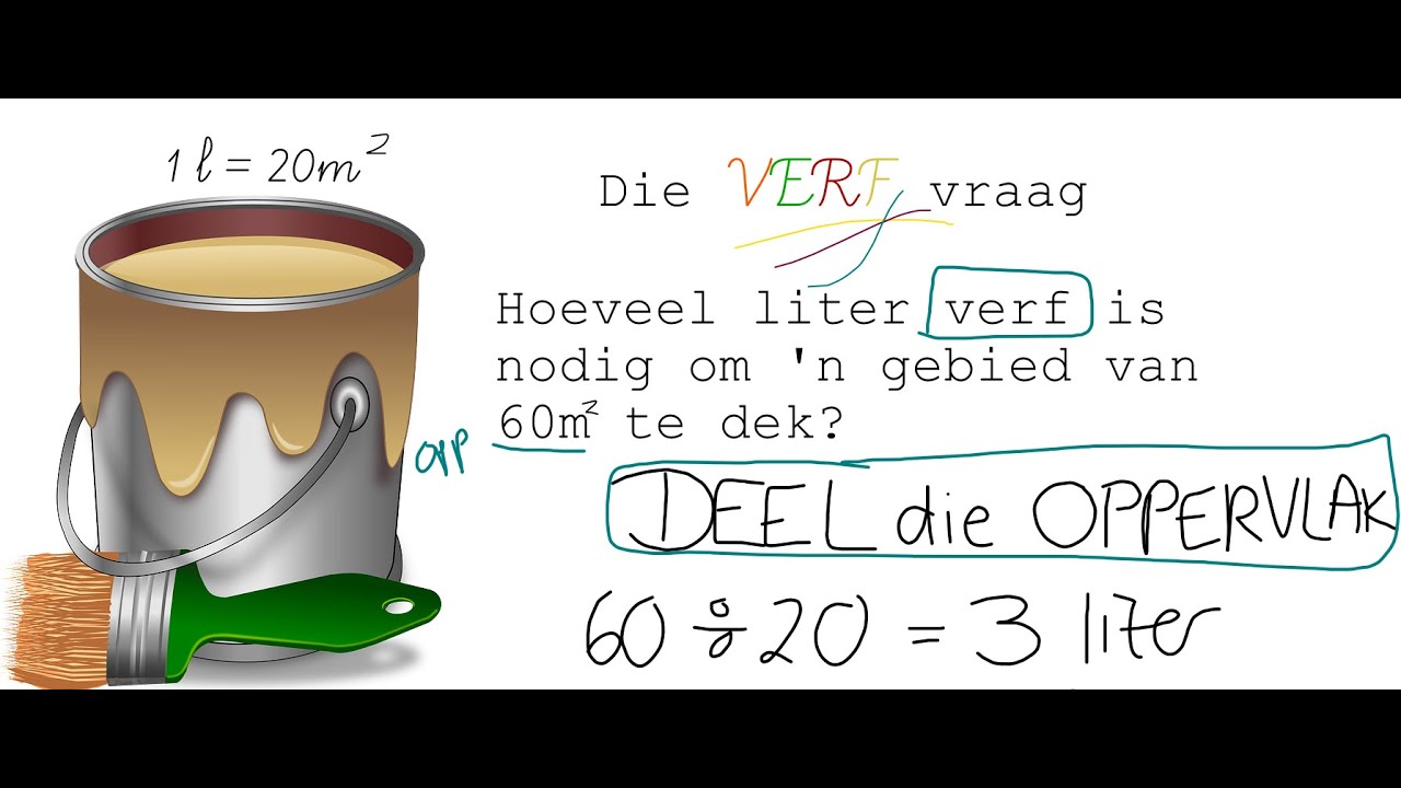Die VERF vraag - Wisk Gelet