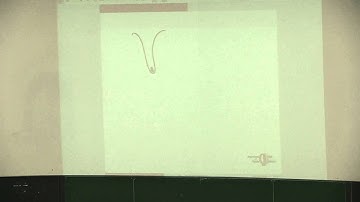 Mechanics I - Week 15 - Day 1 - Lecture 1 - Prof. Dr. Altuğ Özpineci