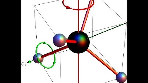 Group Theory : Part XVl Linear Rotational Quadratic Function in Character Table