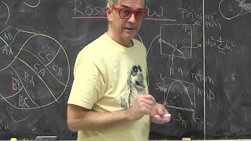 ChaosBook.org chapter Charting the state space - Qualitative dynamics: Roessler flow
