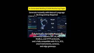 AI-Generated Welding SCADA Monitoring Pages