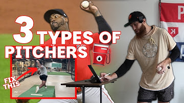 Pitching Mechanics thru the lens of ENERGY ⚡️| ANALYSIS