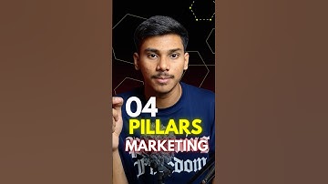 4 Pillars of Marketing ⚜️| Marketing me success hasil krna chahte ho to inko follow kro #shorts