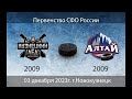 Кузнецкий Лед 09 (Новокузнецк) - Алтай 09 (Барнаул) 2 матч