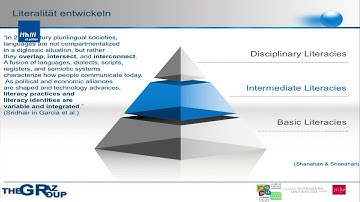 Tag der Lehre 2017 - Prof. Oliver Meyer: Pluriliteracies for Deeper Learning