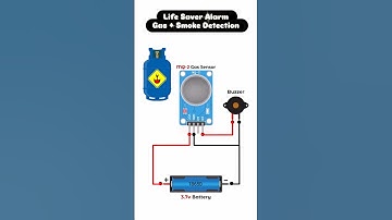 Gas Leak Detection Alarm Circuit #gas #sensor #safety #circuitdiagram #electric #shorts